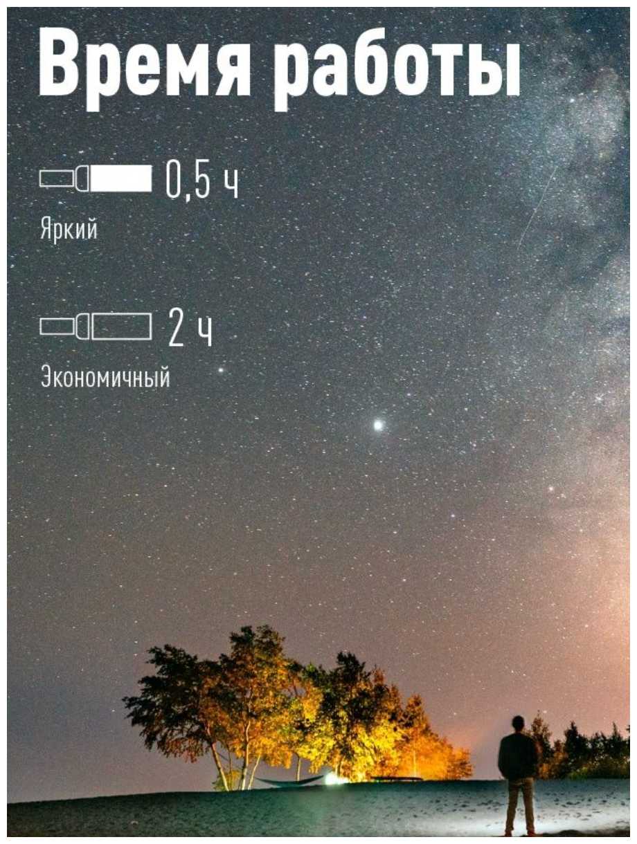 Фонарь KOS117Lit фотография 5