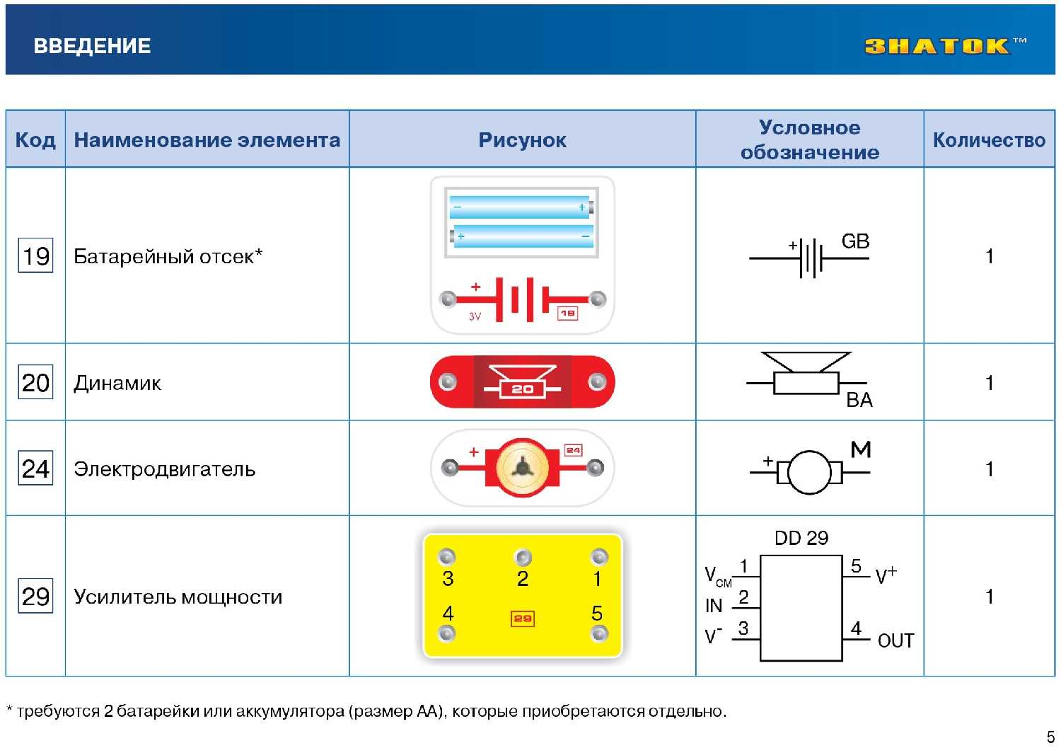 Электронный конструктор знаток 34 схемы. Конструктор Знаток "первые шаги в электронике" набор c (34 схем) арт.34c-znat. Конструктор Знаток первые шаги в электронике 70198 набор с. Знаток электронный конструктор "первые шаги в электронике", 34 схемы. Электронный конструктор Знаток набор c 34схемы.