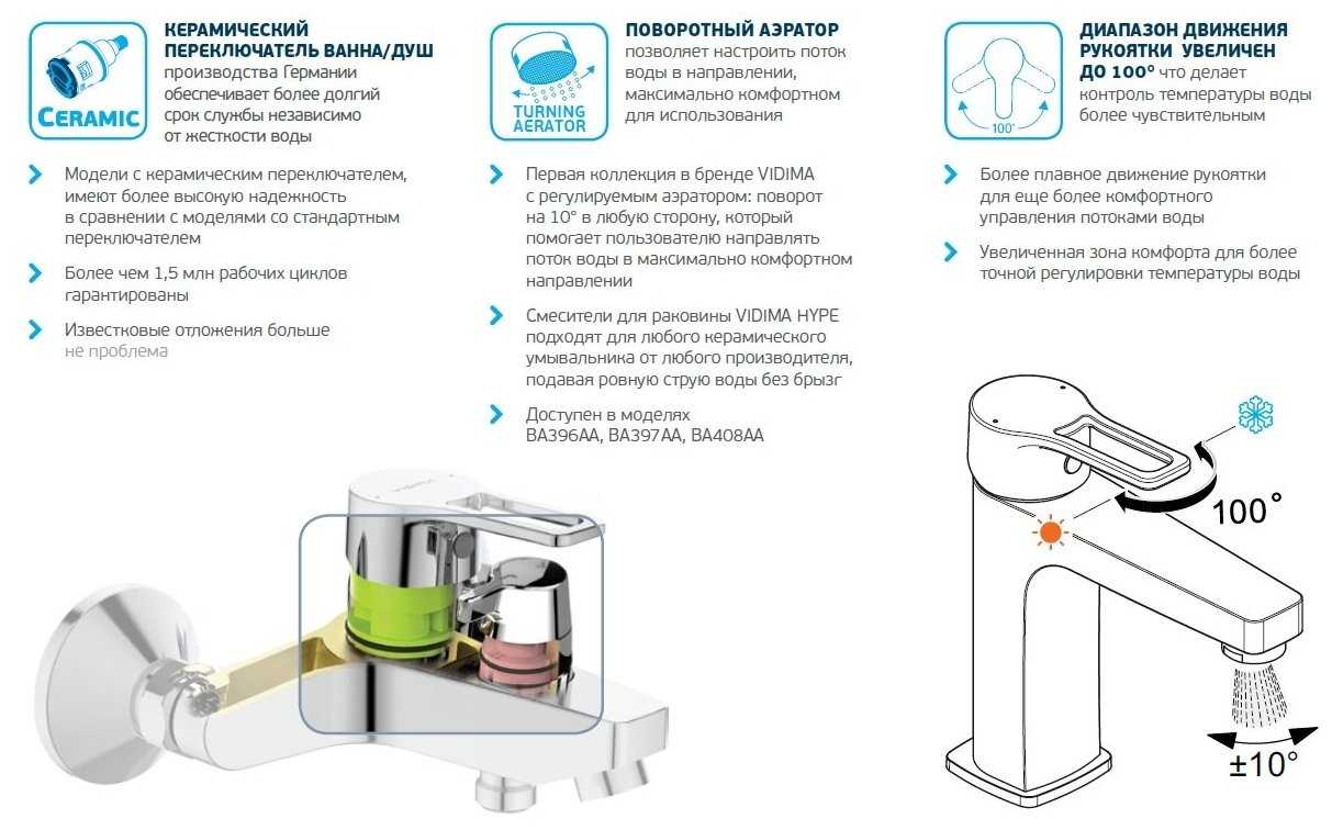 Смеситель для ванны VIDIMA Хайп BA398AA, рычажный фотография 5