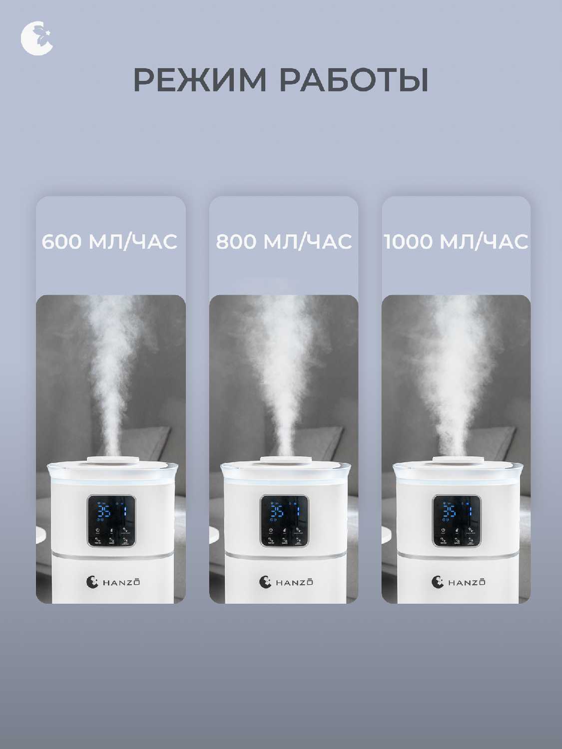 Увлажнитель воздуха HANZO Z40 фотография 8