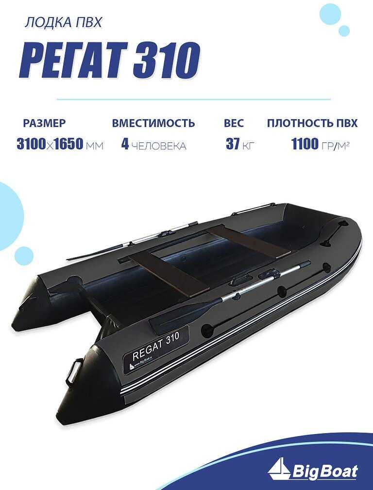 Надувная лодка Regat Лодка Regat 310 НДНД фотография 10
