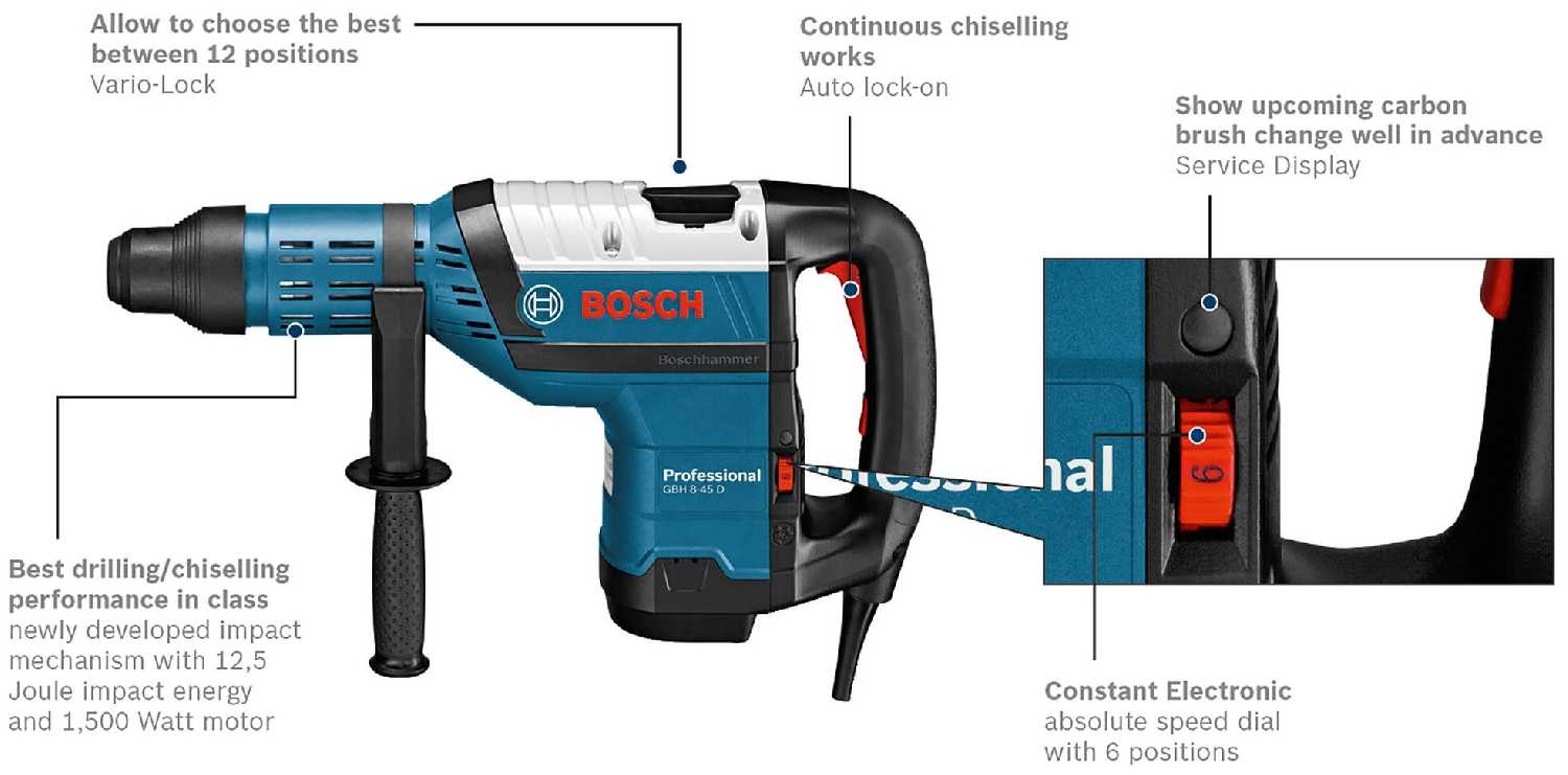 Перфоратор BOSCH GBH 8-45 D (1500 Вт) фотография 1