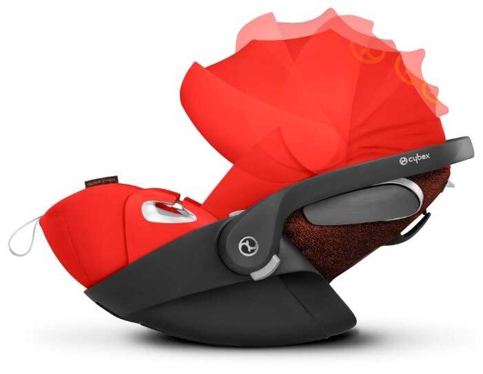 Автолюлька группа 0+ (до 13 кг) Cybex Cloud Z I-Size фотография 2