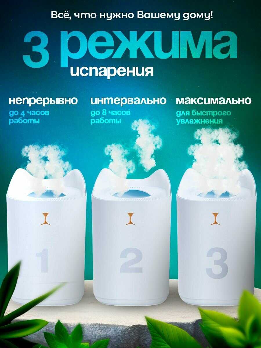 Увлажнитель воздуха Увлажнитель воздуха фотография 2