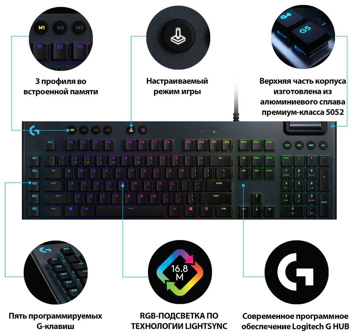 Игровая клавиатура Logitech G G815 (Tactile Switch) фотография 8