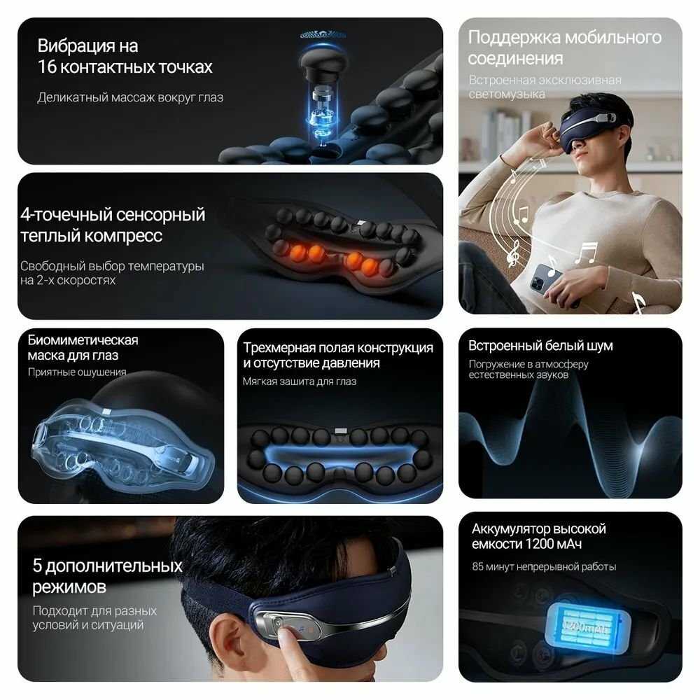 Массажер для глаз Deerma DEM-M301E фотография 1