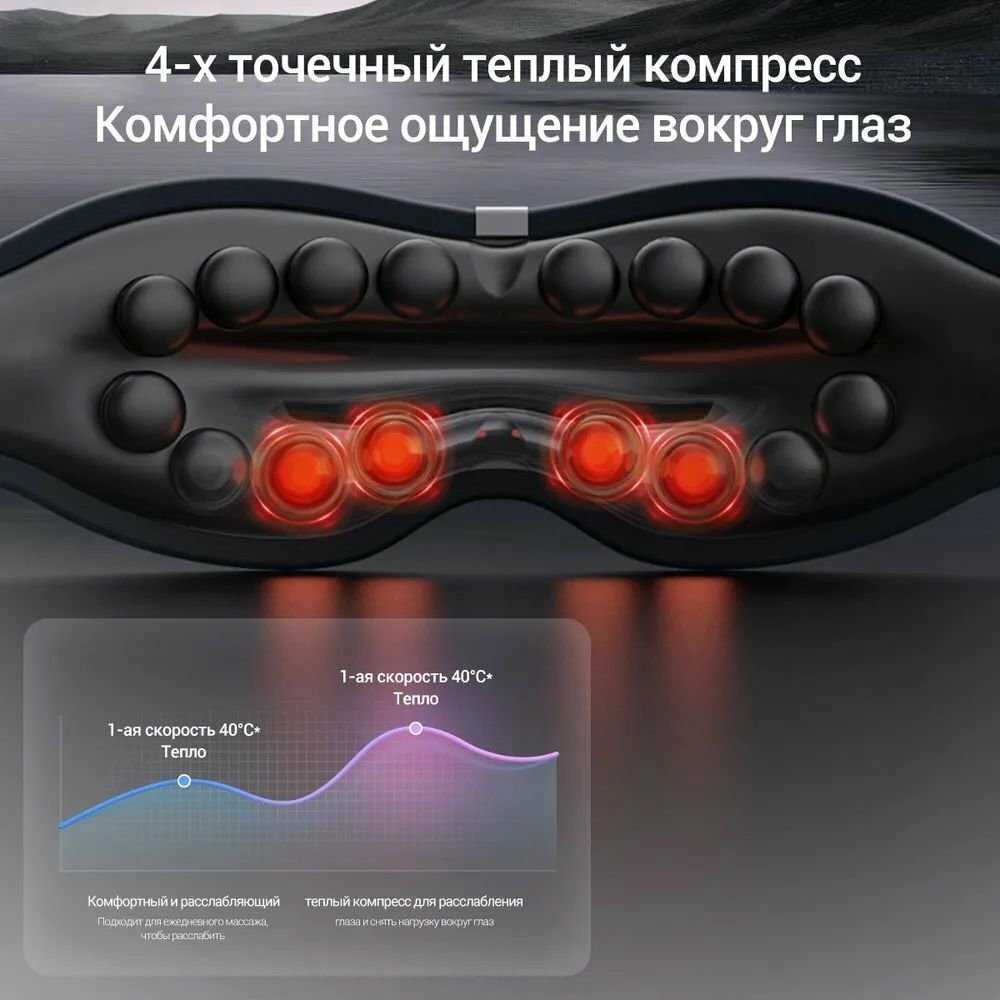 Массажер для глаз Deerma DEM-M301E фотография 2