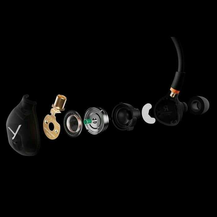 Наушники Beyerdynamic DT 73 IE фотография 4