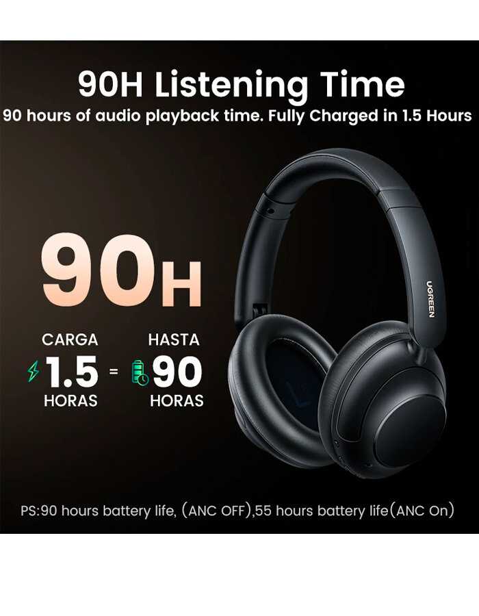 Наушники накладные беспроводные UGREEN HiTune Max 5 Hybrid (25255) фотография 12