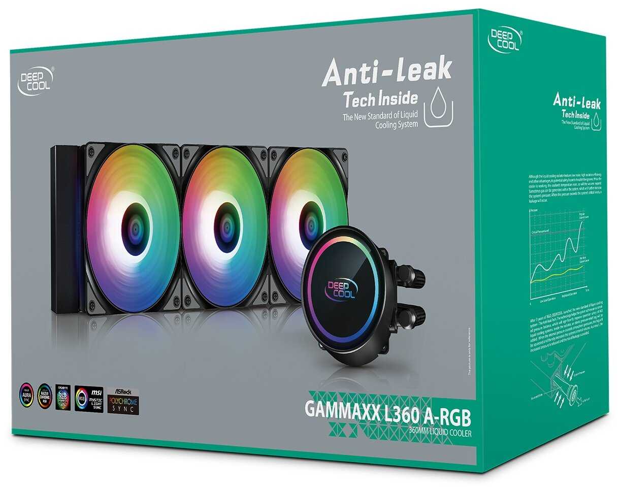 Компьютерная Система Охлаждения DeepCool GAMMAXX L360 A-RGB фотография 5