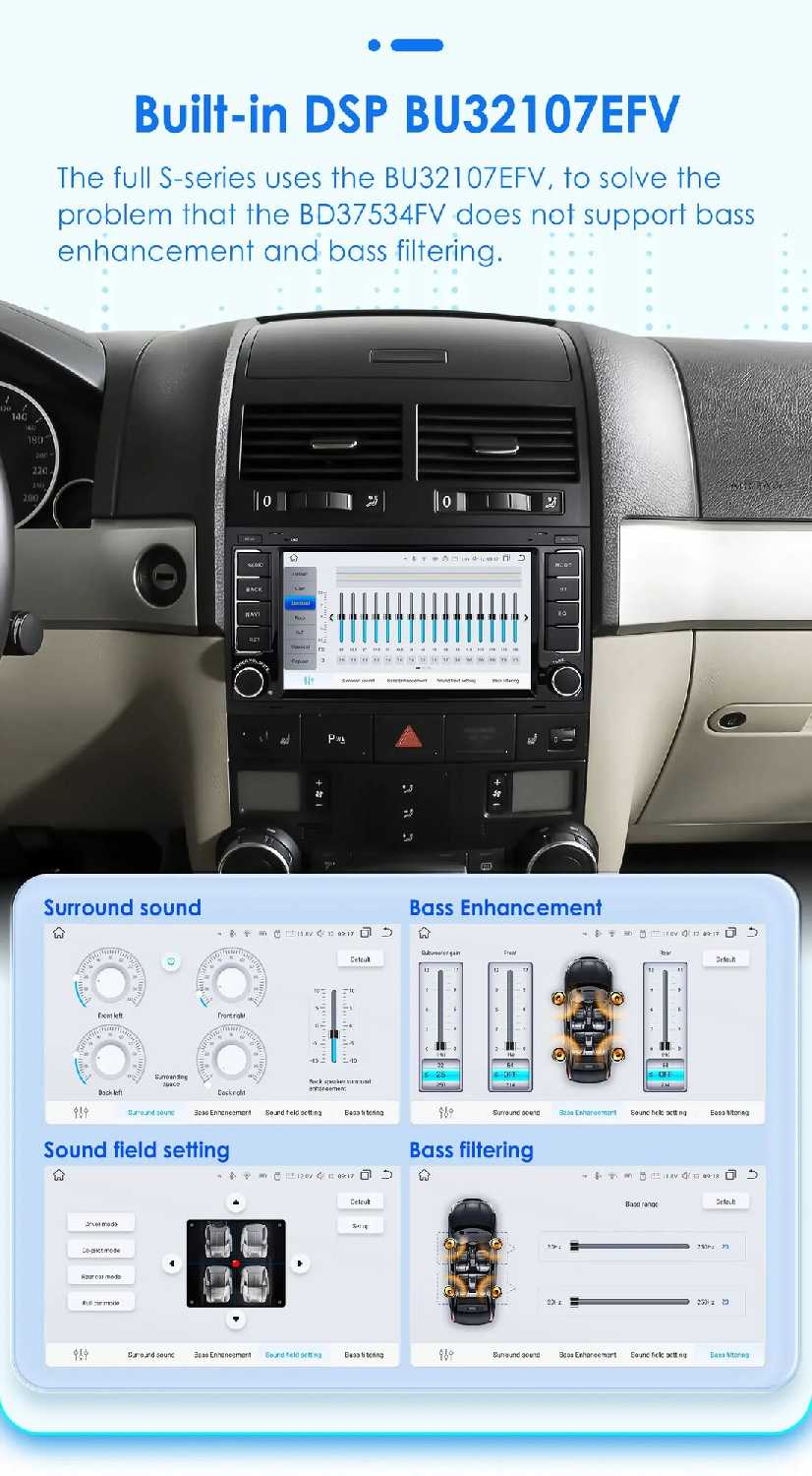 Автомагнитола Carplay Android для Volkswagen VW Touareg Multivan T5 Transporte 2004-2011 (7862) фотография 24