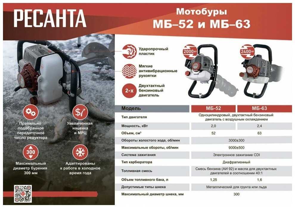 Мотобур РЕСАНТА МБ-52, 2.7 л.с. фотография 4