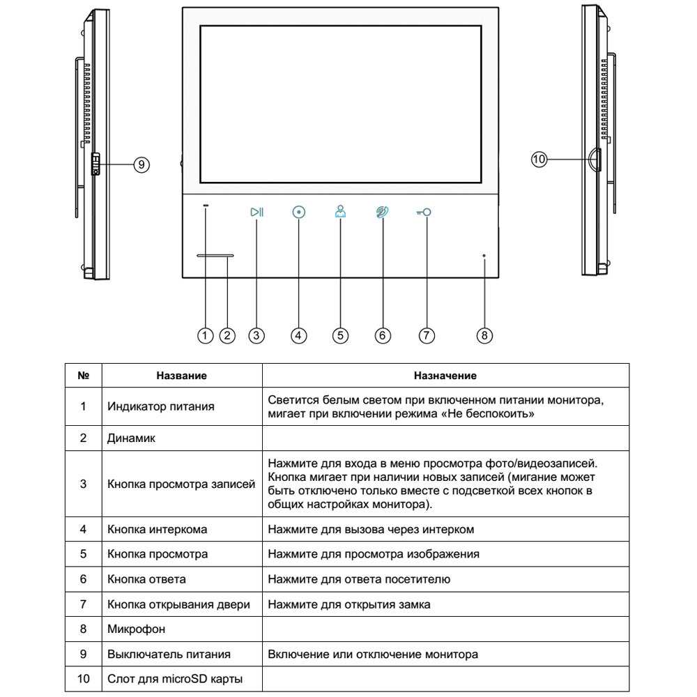 Комплект видеодомофона Tantos Selina HD M фотография 5