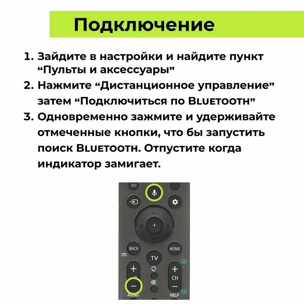 Голосовой пульт SONY Голосовой пульт (RMF-TX621E) фотография 1