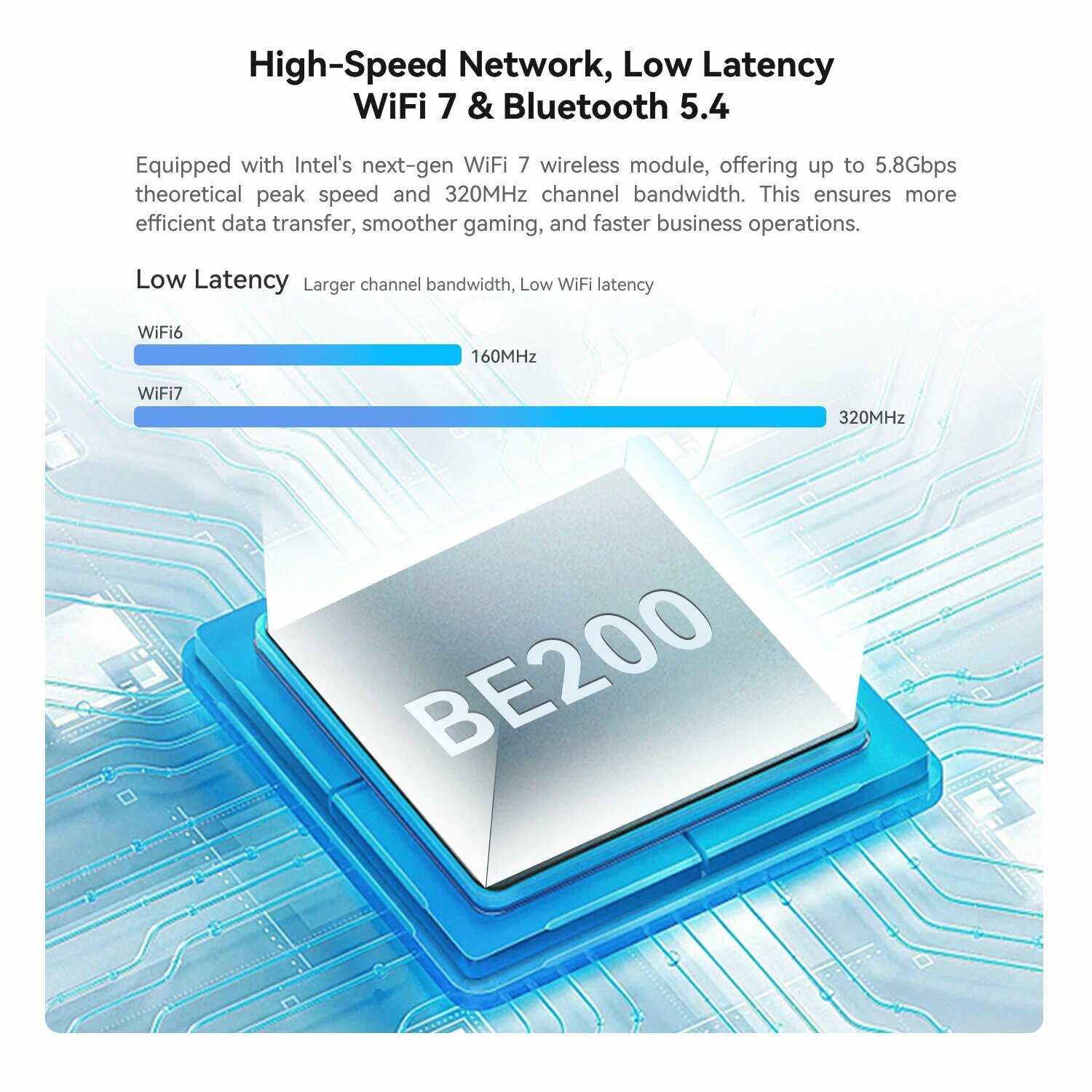 Мини ПК Beelink GTi14 (Intel Core Ultra 7 155H, 32ГБ/1ТБ) фотография 16