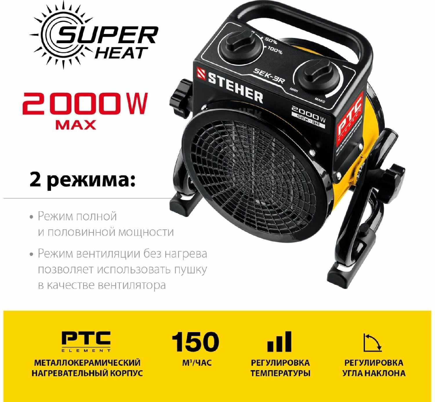 Электрическая тепловая пушка STEHER SEK-5R фотография 5