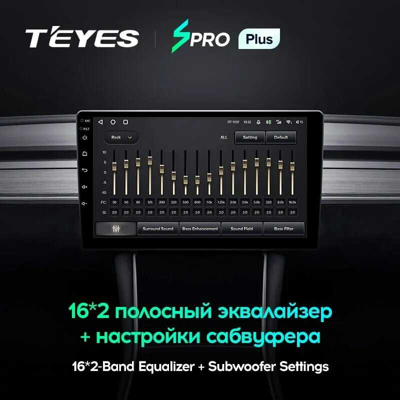 Магнитола Teyes SPRO+ 4/64GB фотография 2