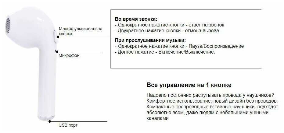 Беспроводные наушники Bluetooth True Wireless Stereo HBQ i7S (Белый) фотография 10