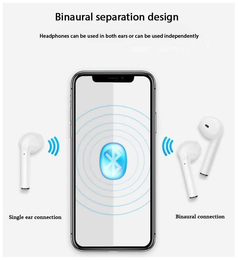 Беспроводные наушники Bluetooth True Wireless Stereo HBQ i7S (Белый) фотография 9