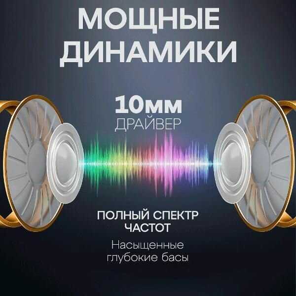 Беспроводные наушники Havit TW959 фотография 2