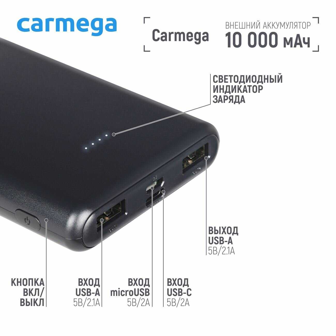 Внешний аккумулятор Carmega Charge 10 (CAR-PB-201-WH) фотография 13