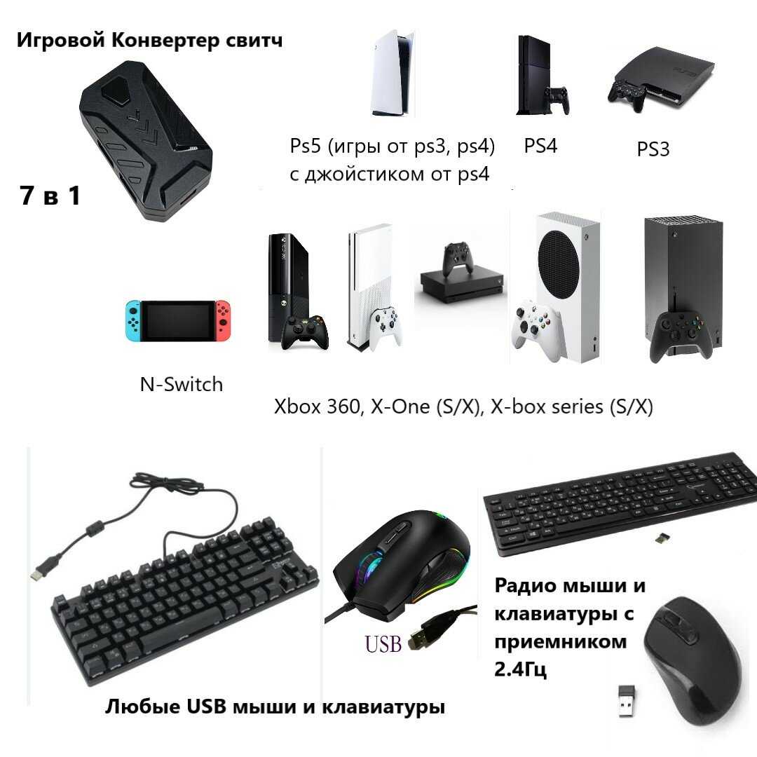 Игровой Конвертер свитч (Nintendo-SWITCH) фотография 6