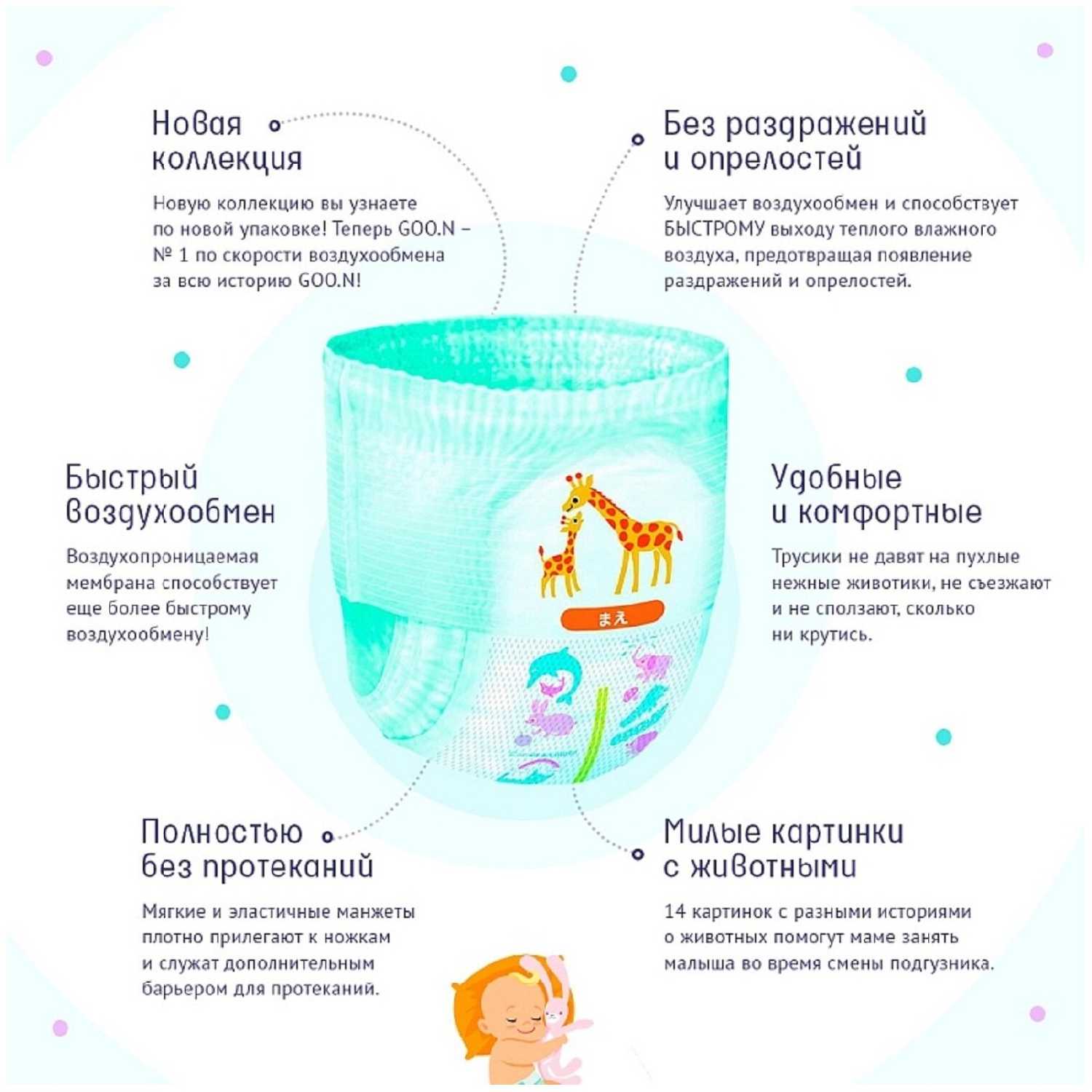 Трусики Goo.N Трусики (XL) фотография 1