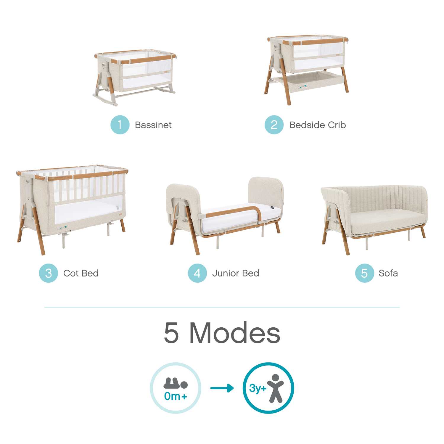 Кроватка Tutti Bambini CoZee XL фотография 5