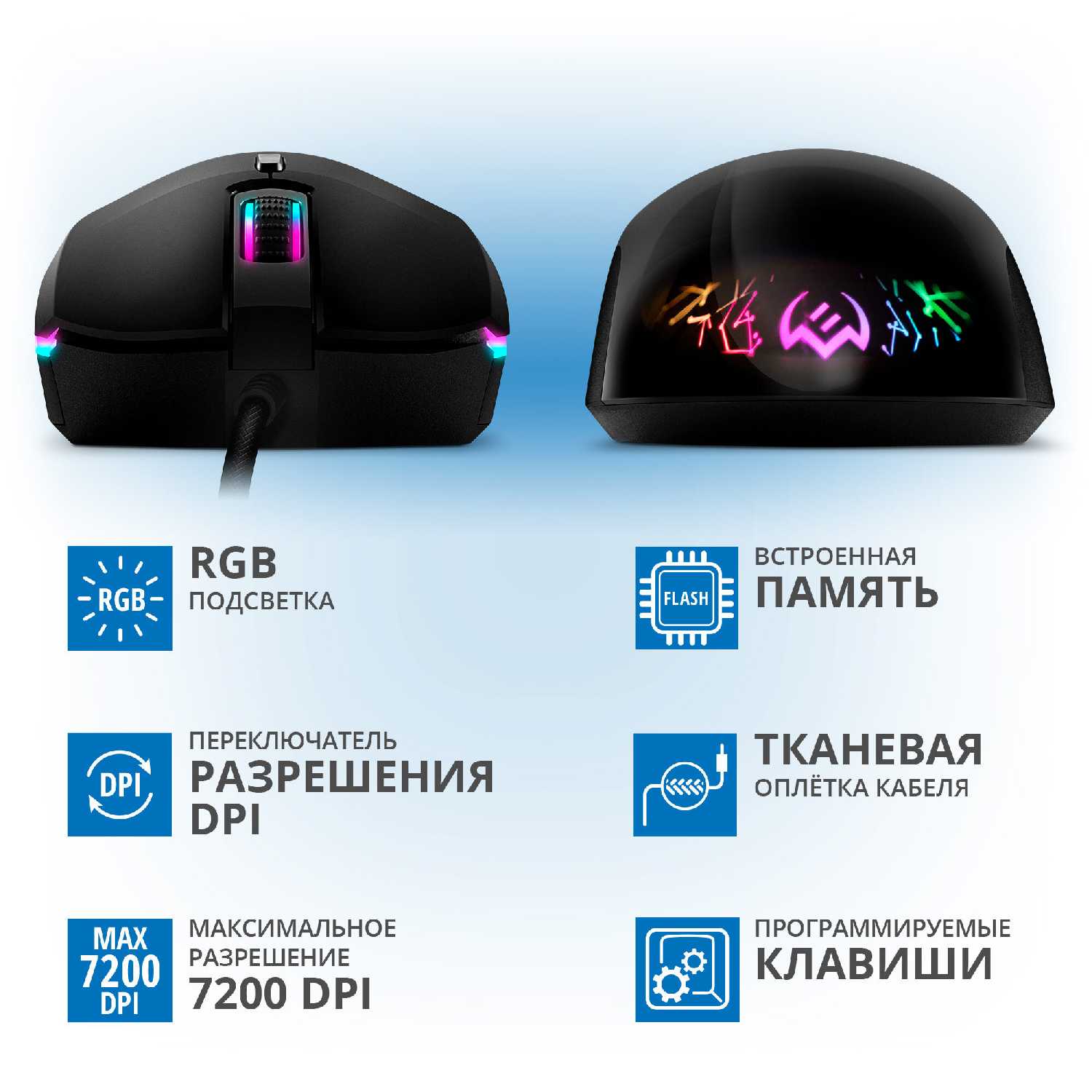 Мышь проводная компьютерная SVEN RX-G800 фотография 3