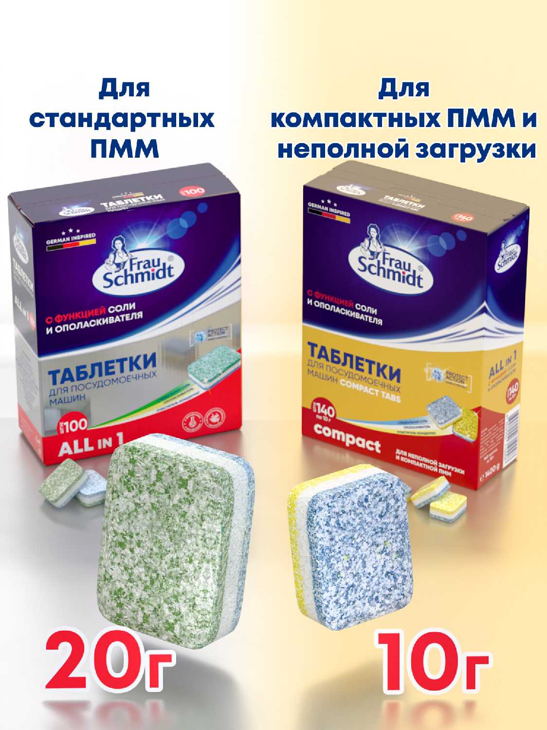 Мини Таблетки для мытья посуды Frau Schmidt