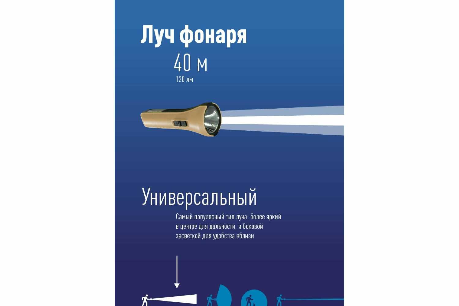 Космос Фонарь KocAc1013Lith фотография 9