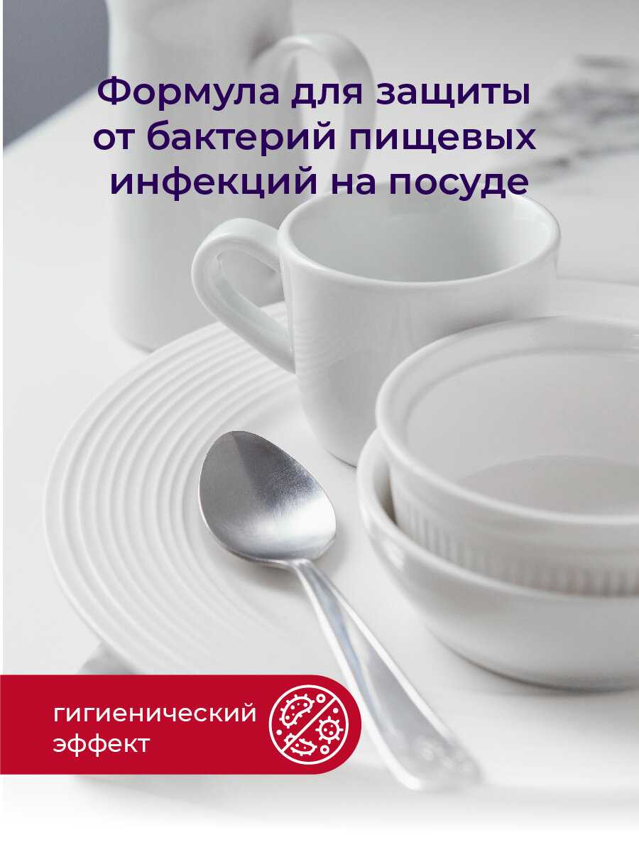 Мини Таблетки для мытья посуды Frau Schmidt