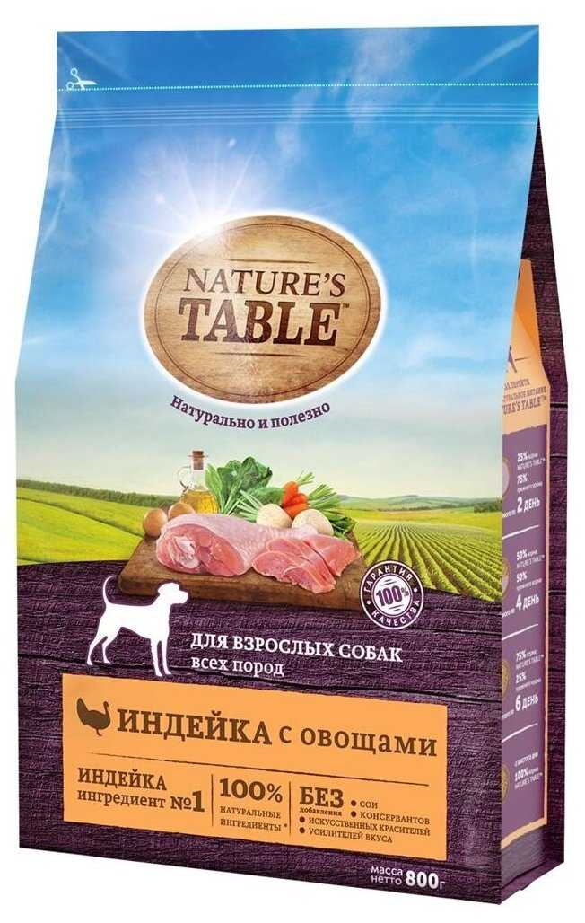 Корм для собак Nature's Table индейка, с овощами фотография 10
