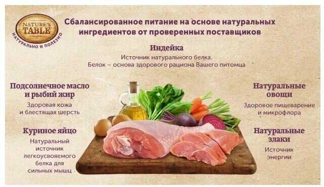 Корм для собак Nature's Table индейка, с овощами фотография 9