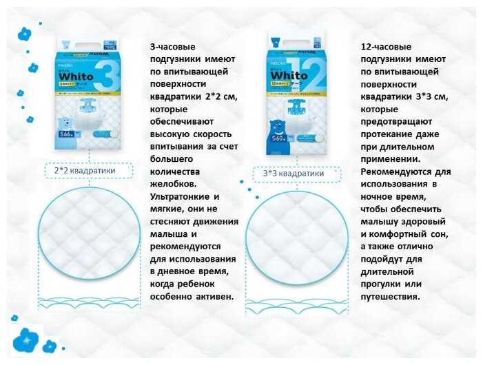 Nepia подгузники Whito 3 часа S (4-8 кг) 66 шт. фотография 1