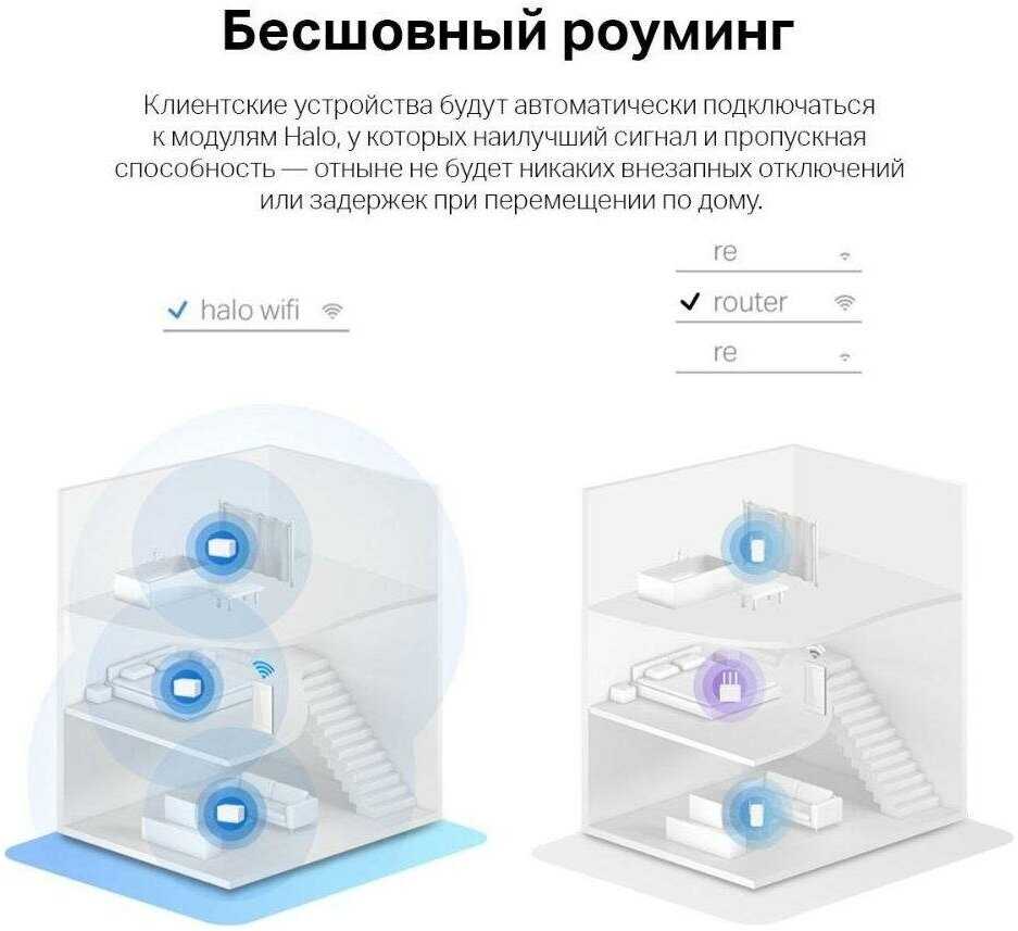 Домашняя Mesh Wi-Fi система Mercusys Halo H80X (3-pack) AX3000 фотография 8
