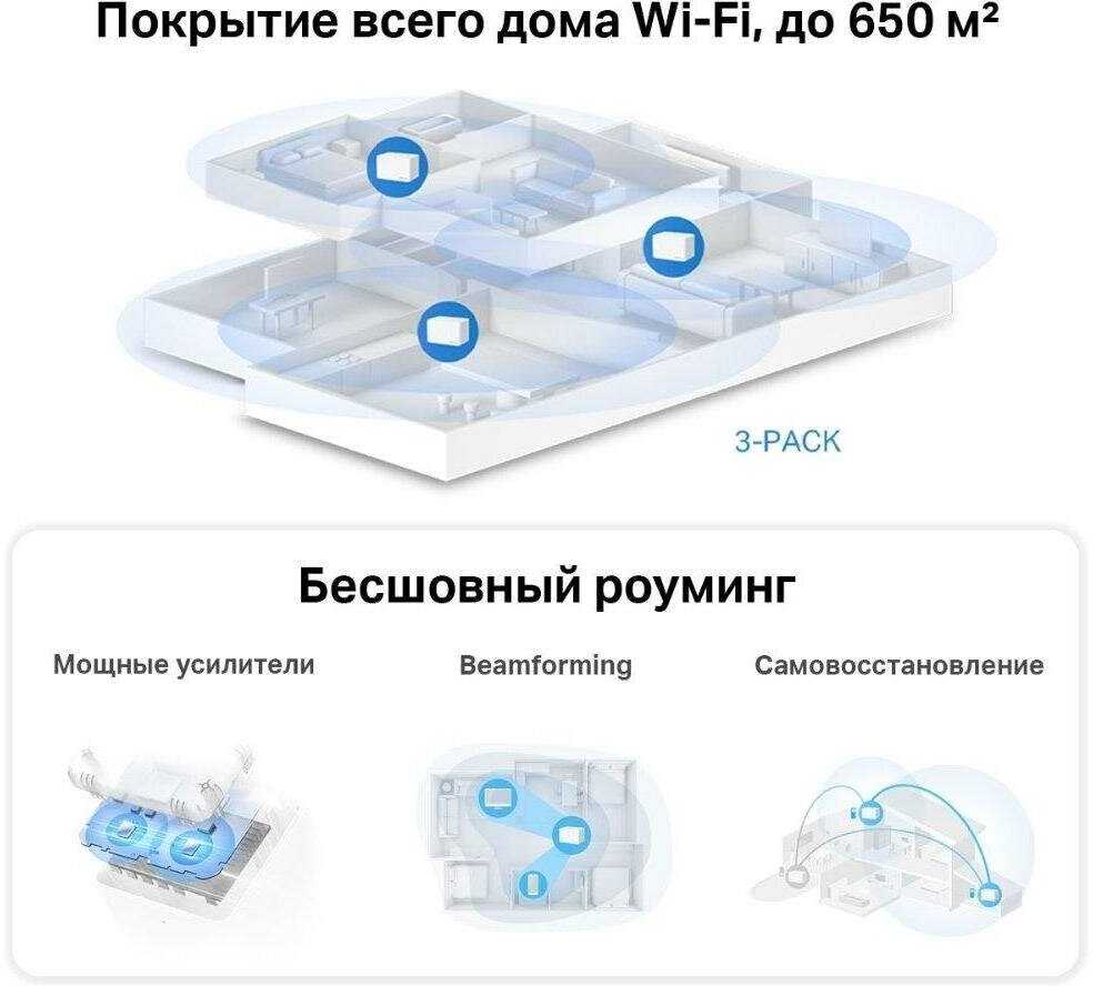 Домашняя Mesh Wi-Fi система Mercusys Halo H80X (3-pack) AX3000 фотография 9