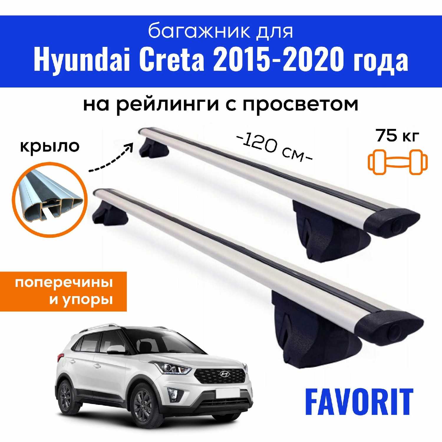 Багажник для Hyundai Creta (Хендай Крета) 2015-2020, Favorit-120 крыло Black, на рейлинги с просветом, (поперечины и упоры) фотография 20