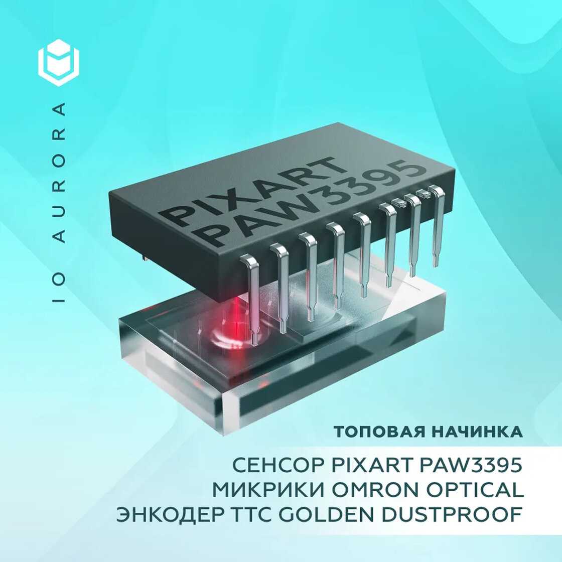 Мышь беспроводная игровая IO by Red Square Aurora (io153) фотография 9