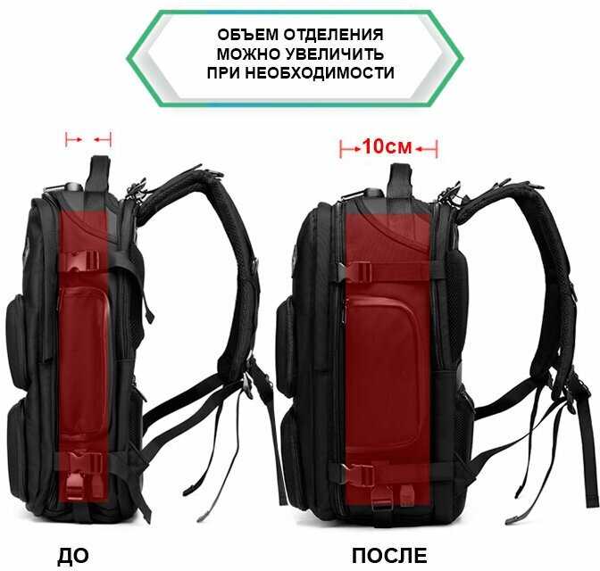 Рюкзак Ozuko Рюкзак-антивор большой 35л (с USB зарядкой и кодовым замком) фотография 8