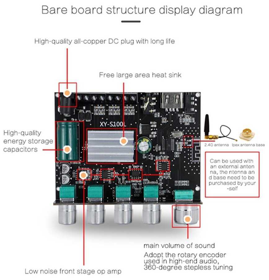 Цифровой аудио усилитель XY S100L [2.1 50W x2 + 100W] фотография 8