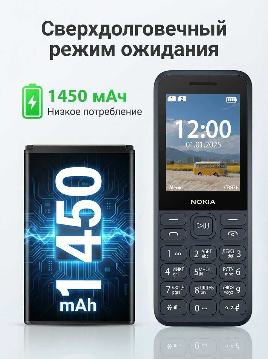 Смартфон Nokia 130 Music фотография 4