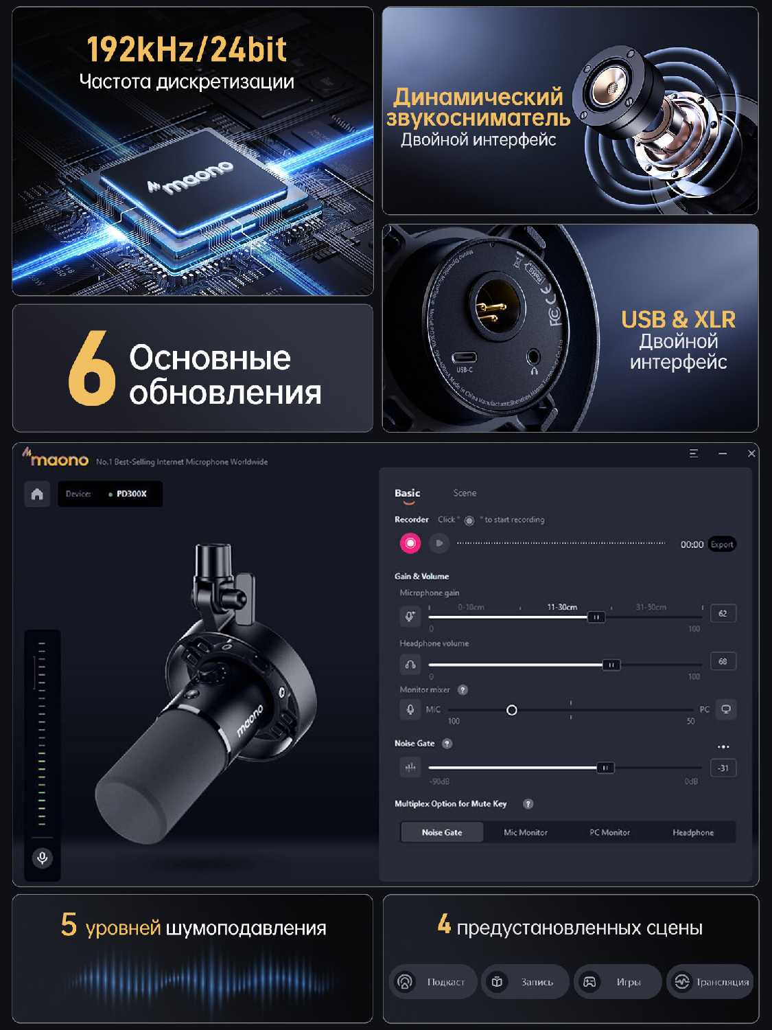 Микрофон Maono PD300X фотография 2