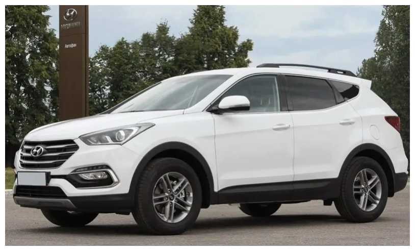 Рейлинги для Hyundai SantaFe III 2012-2018 черные фотография 3