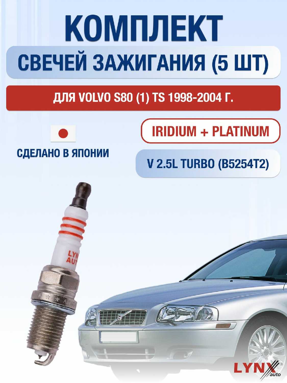 Свечи зажигания для Renault Megane 2, набор 4 шт / 2002 2003 2004 2005 2006 2007 2008 2009 / 2.0 / Двигатель F4R 770 2 л / Комплект свечей Никель Рено Меган фотография 13