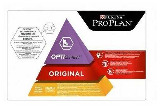 Корм Pro Plan с высоким содержанием курицы фотография 7