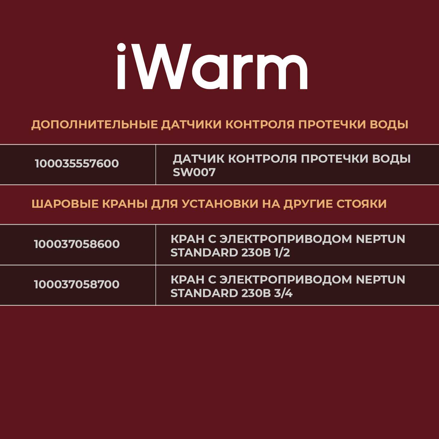 Система защиты от протечки iWarm (1/2) фотография 9