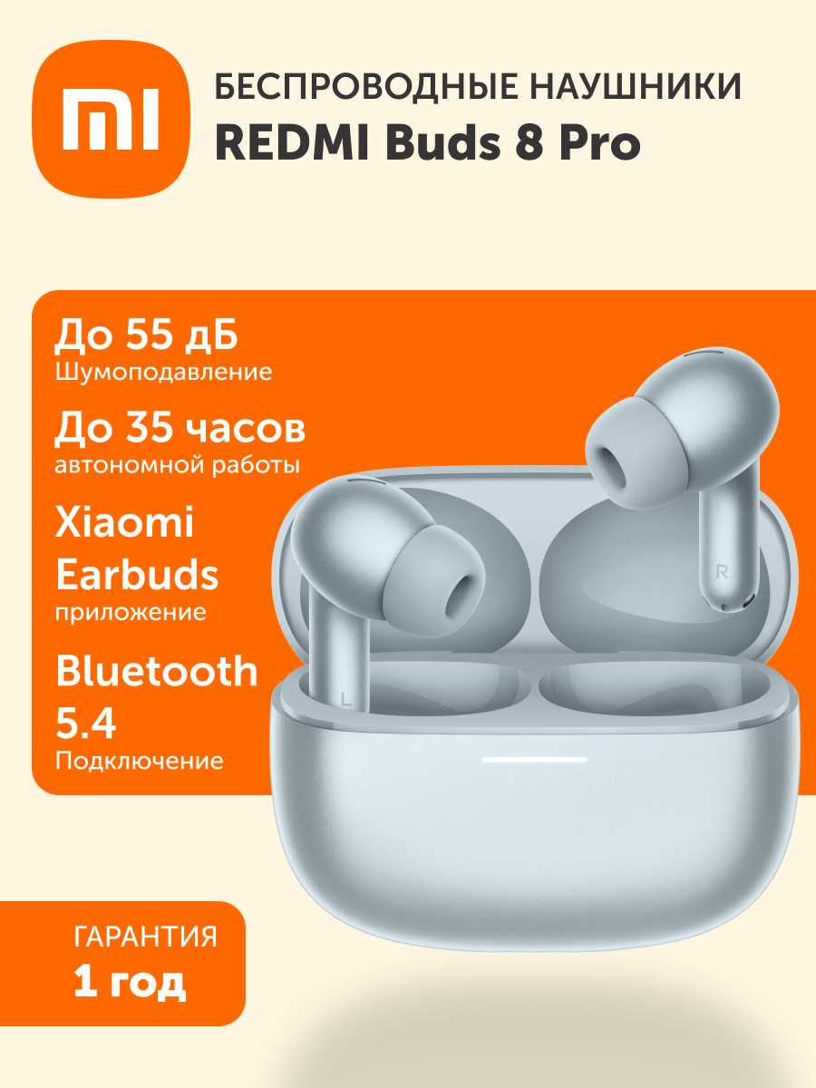 Беспроводные наушники Redmi Buds 8 Pro фотография 12