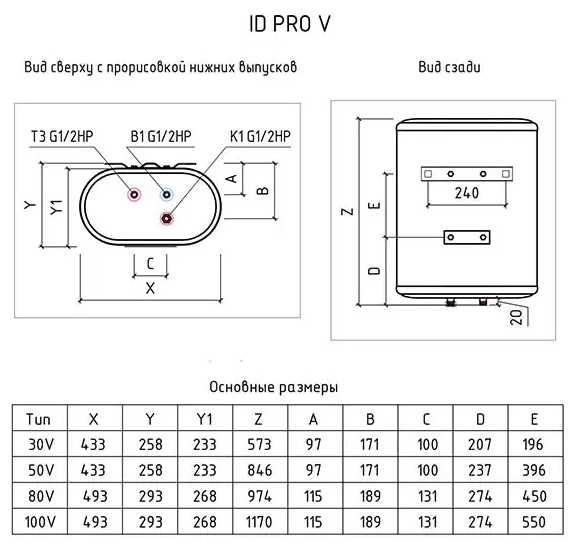 Накопительный водонагреватель Thermex MS 50 V (pro) фотография 7