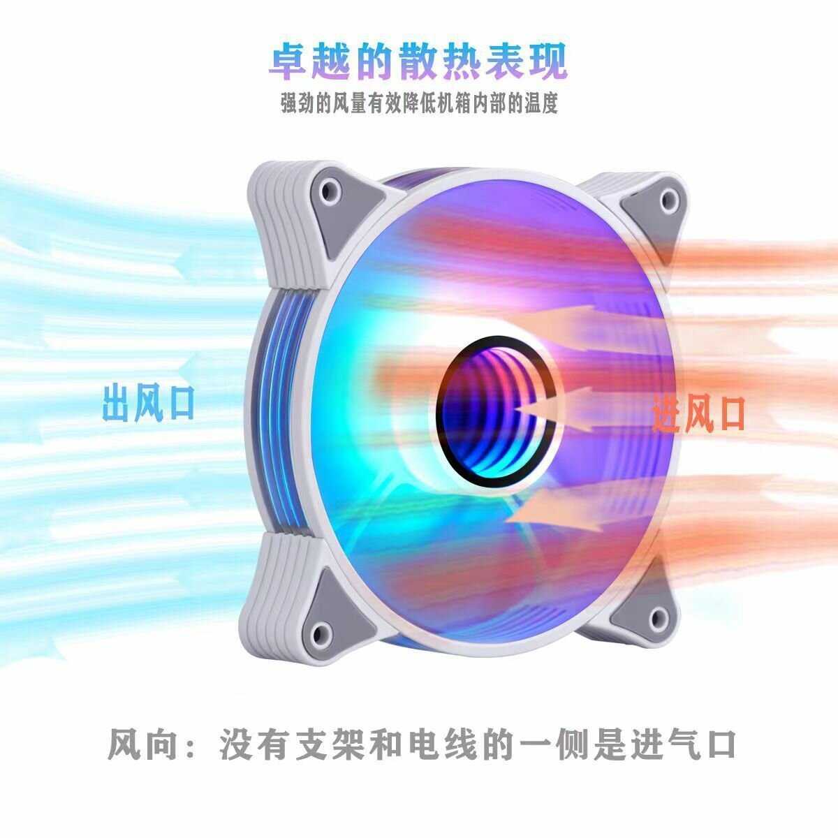 Кулер IWONGOU AR12PRO 3шт вентилятор с подсветкой для корпуса ПК 120мм 5v3pin, 4pin PWM фотография 4